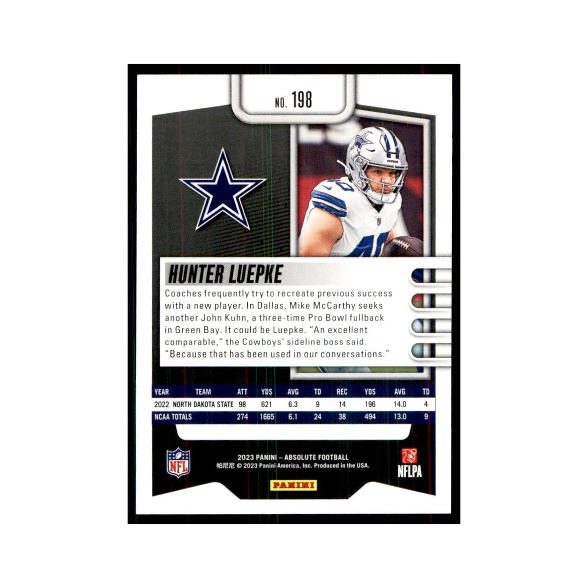 2023 Panini Absolute Foil Hunter Luepke RC Cowboys #198