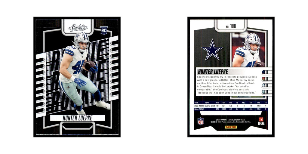 2023 Panini Absolute Foil Hunter Luepke RC Cowboys #198