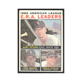 1964 Topps 1963 American League E.R.A. Leaders Chicago White Sox/Minnesota Twins