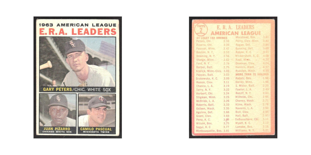 1964 Topps 1963 American League E.R.A. Leaders Chicago White Sox/Minnesota Twins
