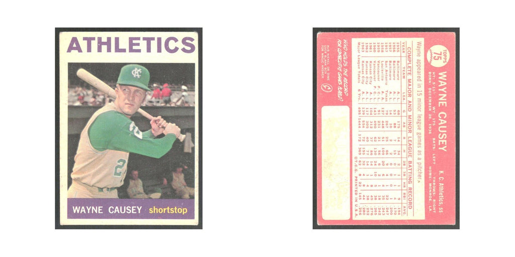 1964 Topps Wayne Causey Kansas City Athletics #75