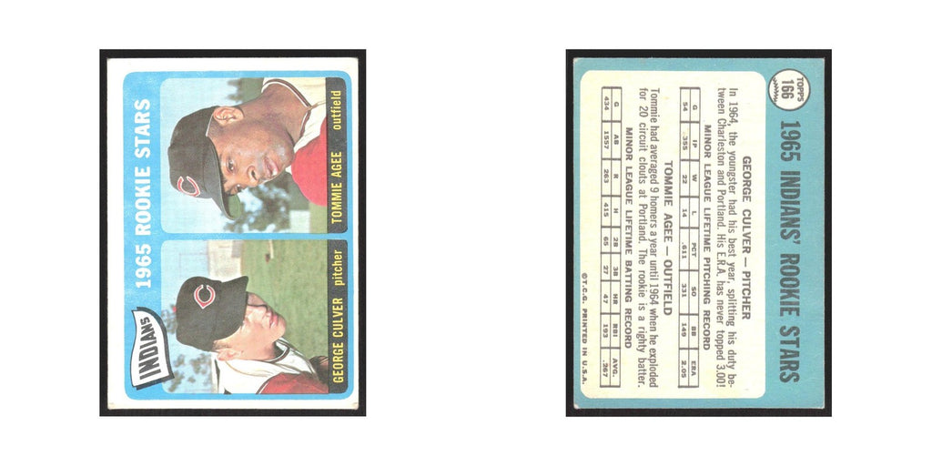 1965 Topps George Culver/Tommie Agee RC Indians #166