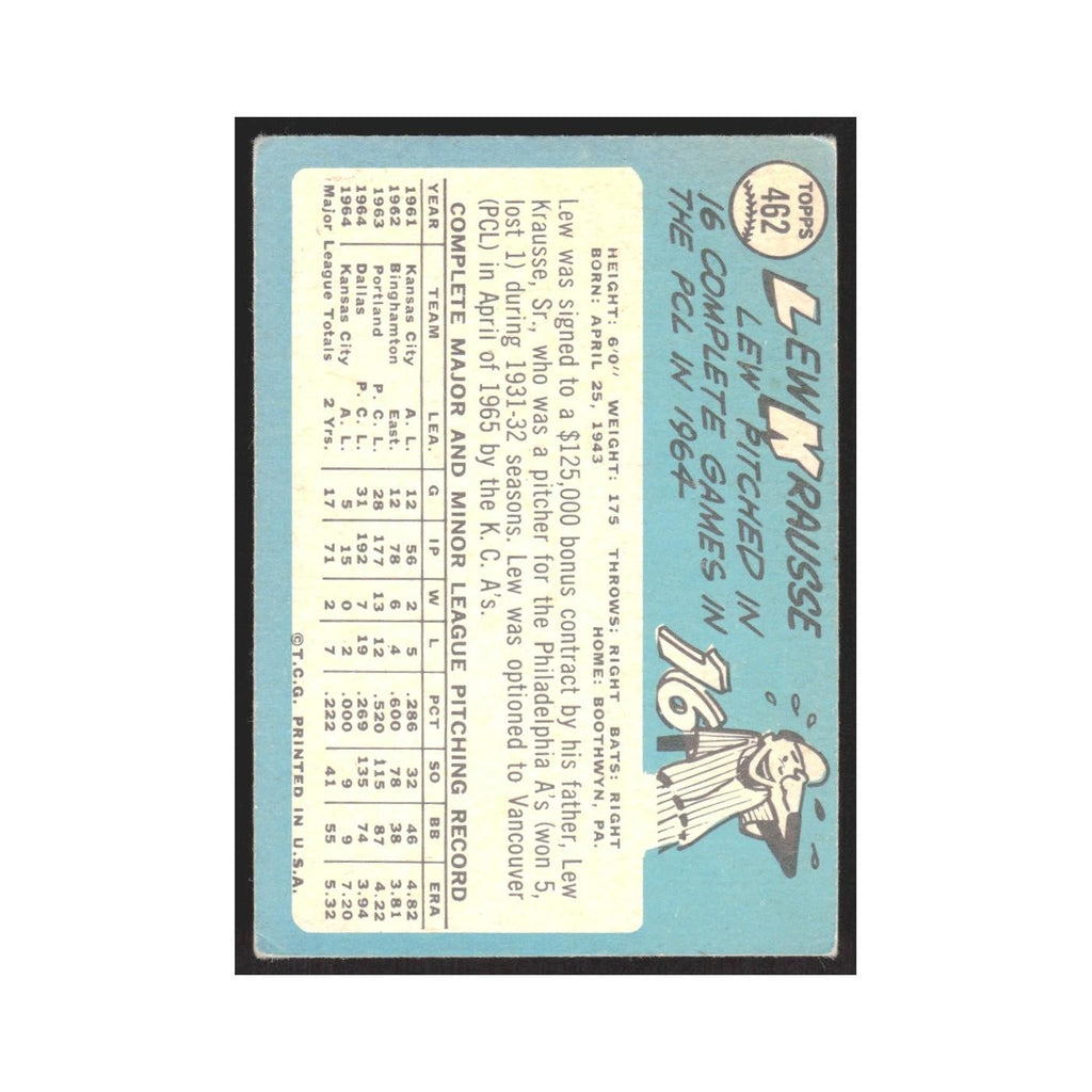 1965 Topps Lew Krausse Kansas City Athletics #462