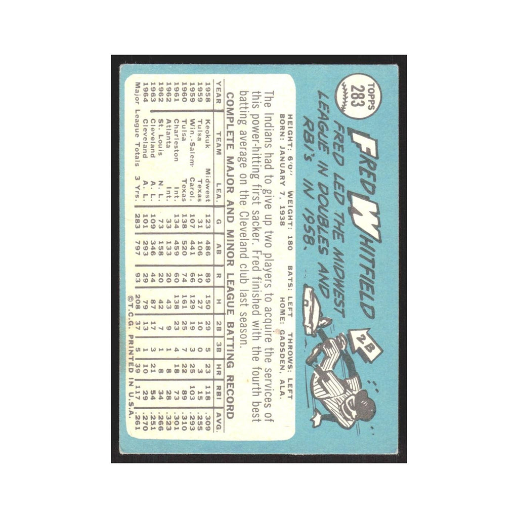 1965 Topps Fred Whitfield Indians #283
