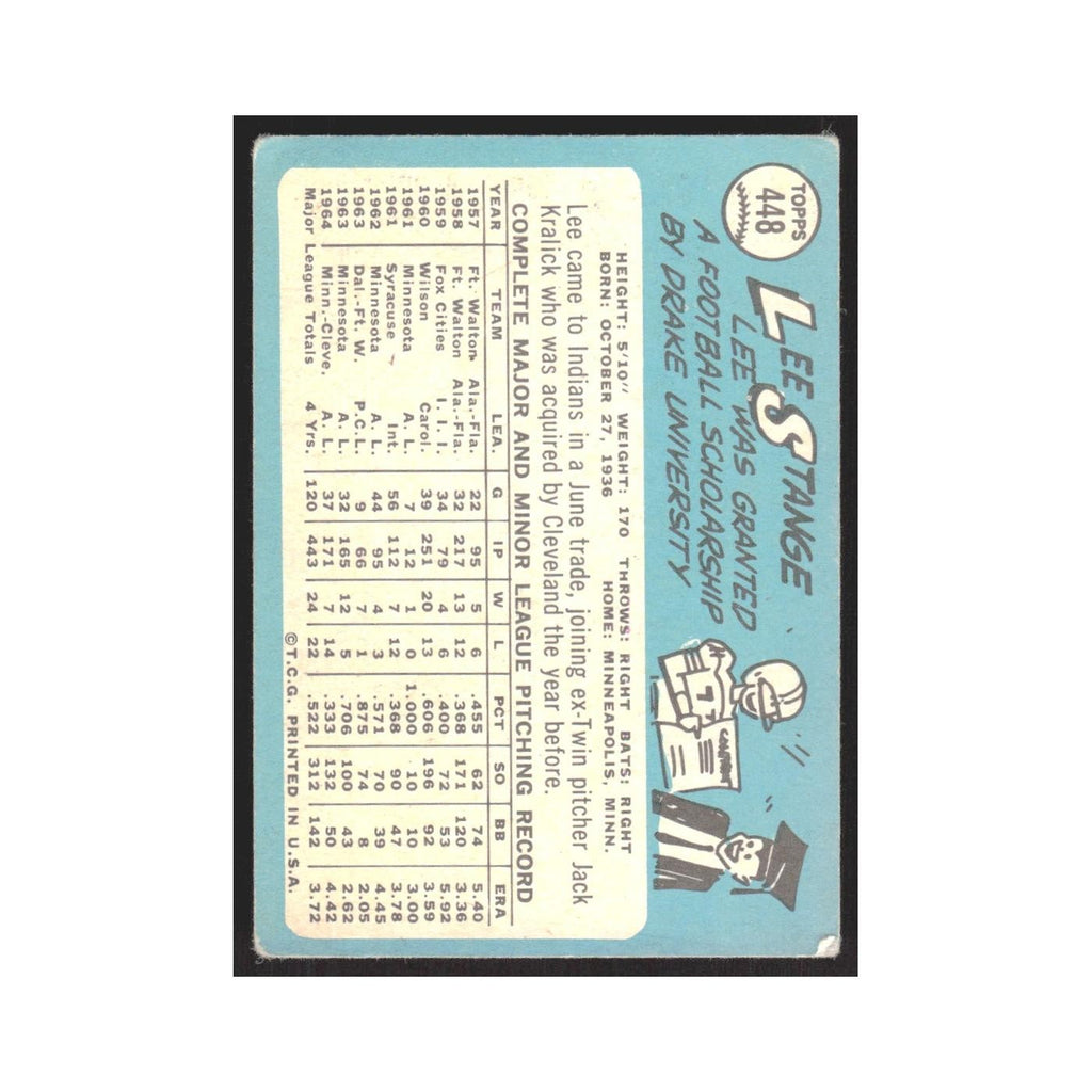 1965 Topps Lee Stange Indians #448