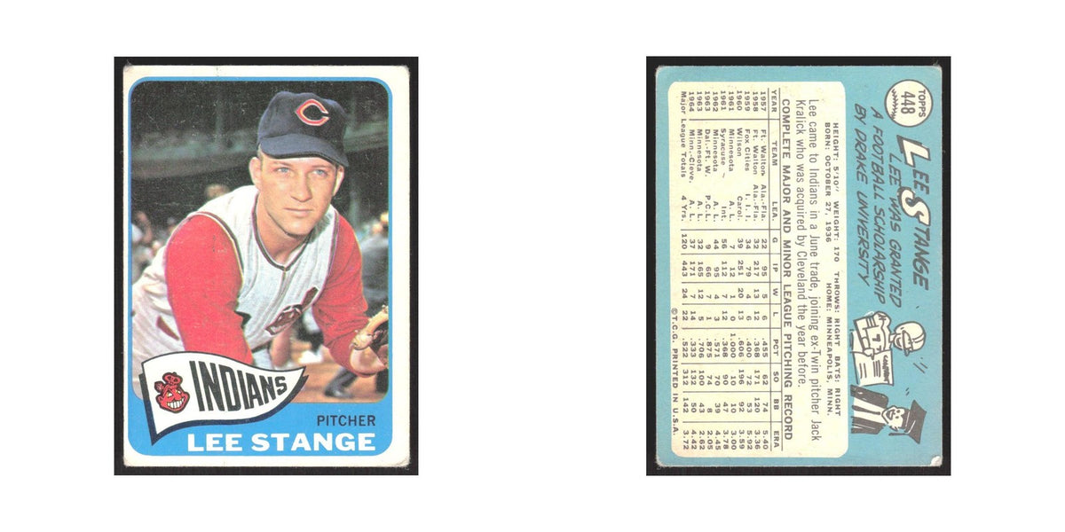 1965 Topps Lee Stange Indians #448