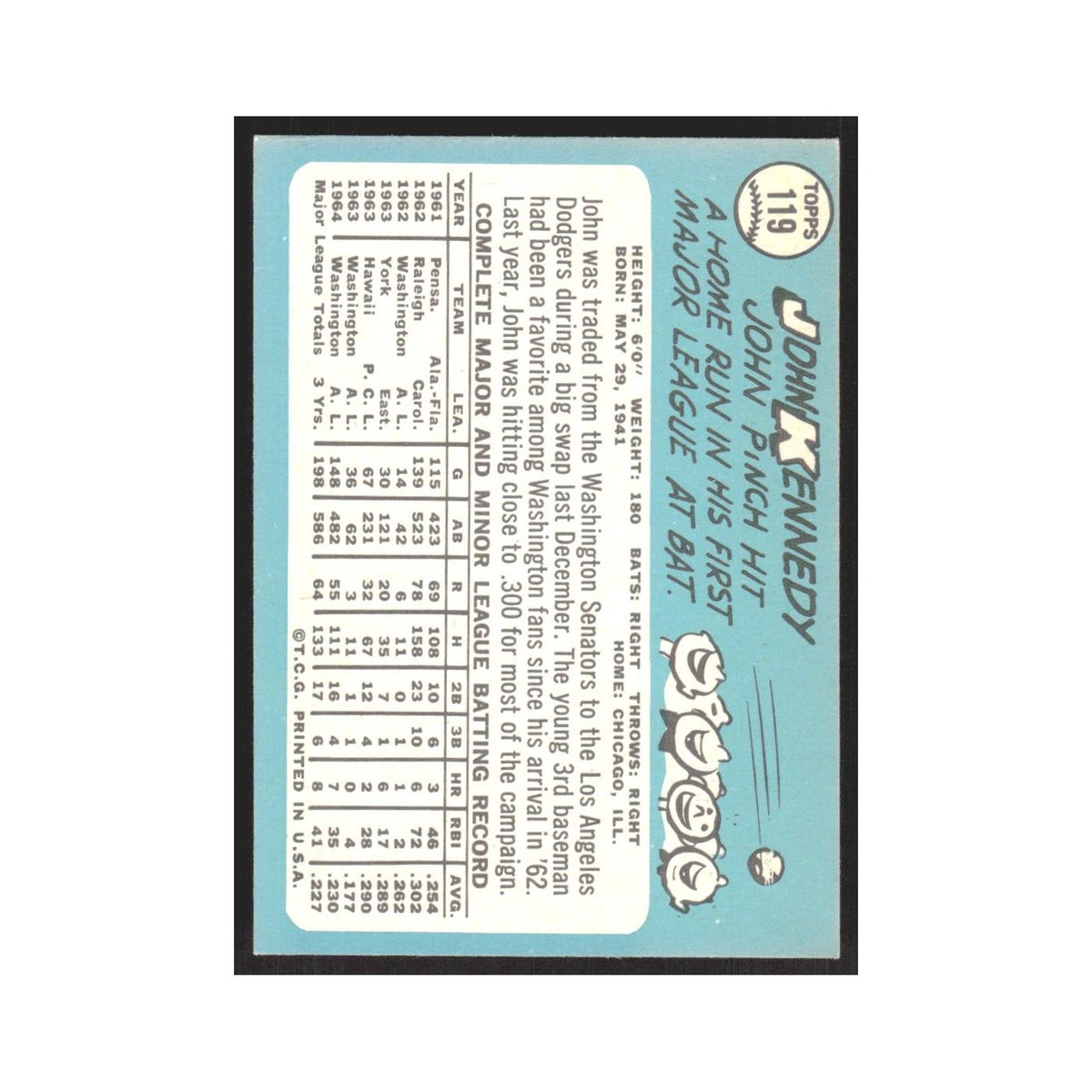 1965 Topps John Kennedy Dodgers #119