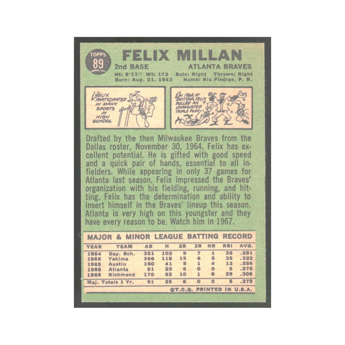 1967 Topps Felix Millan RC Braves #89