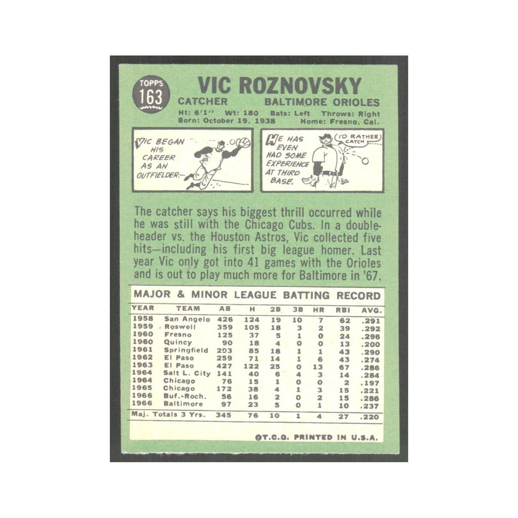 1967 Topps Vic Roznovsky Orioles #163