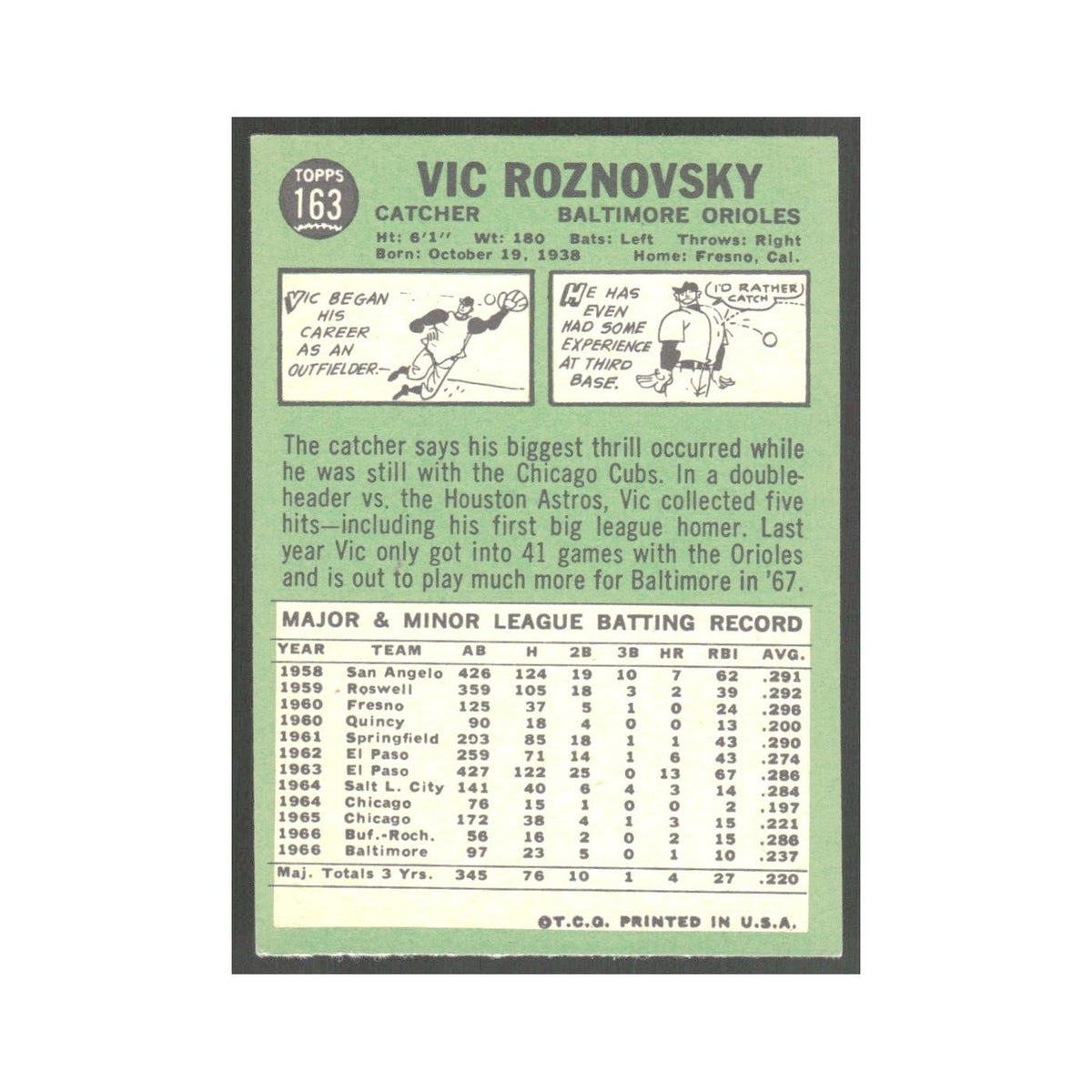 1967 Topps Vic Roznovsky Orioles #163