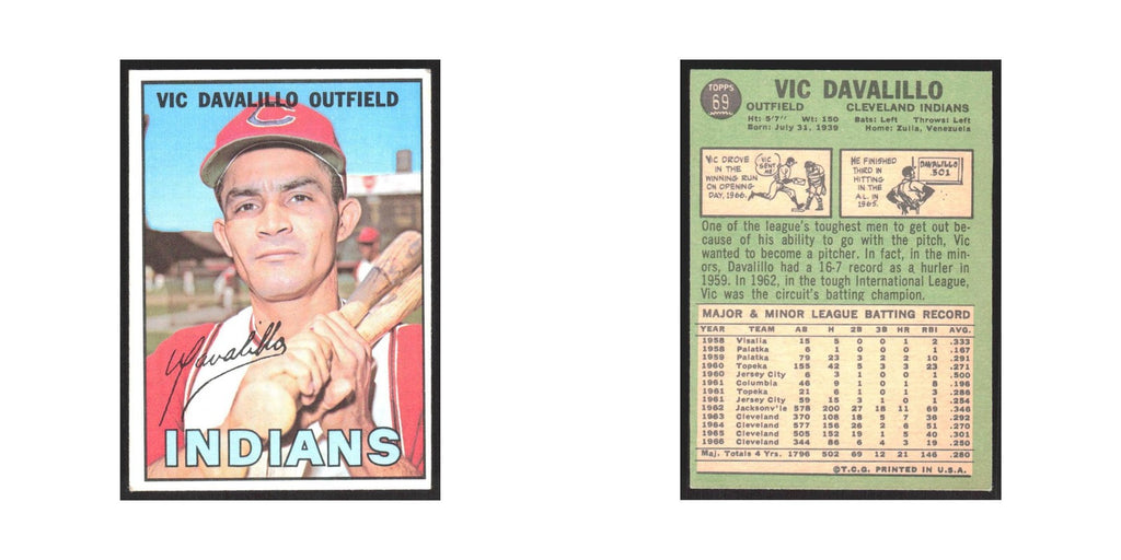 1967 Topps Vic Davalillo Indians #69