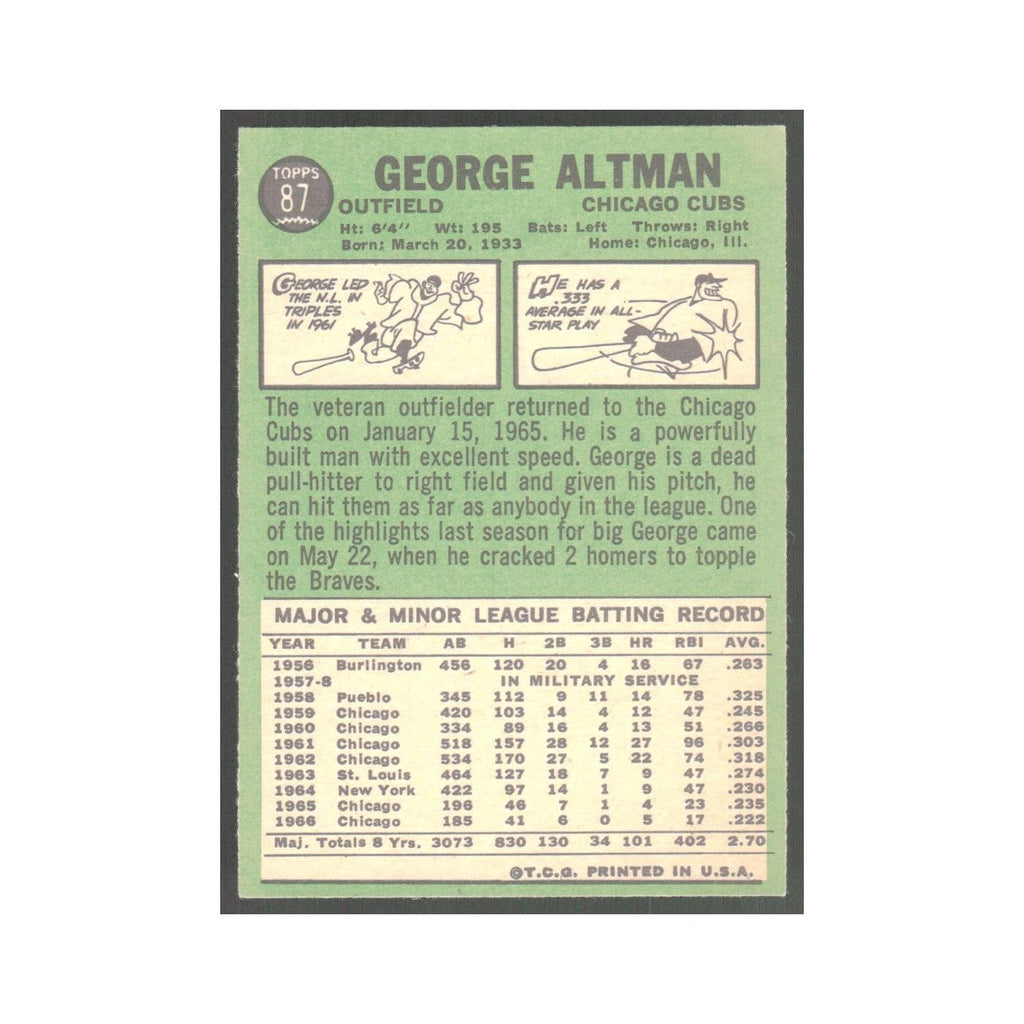 1967 Topps George Altman Cubs #87