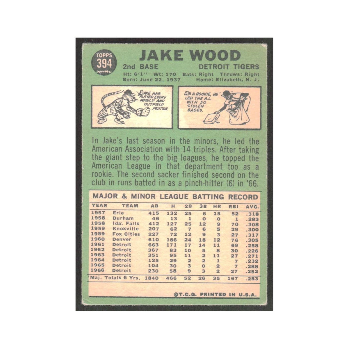 1967 Topps Jake Wood Tigers #394