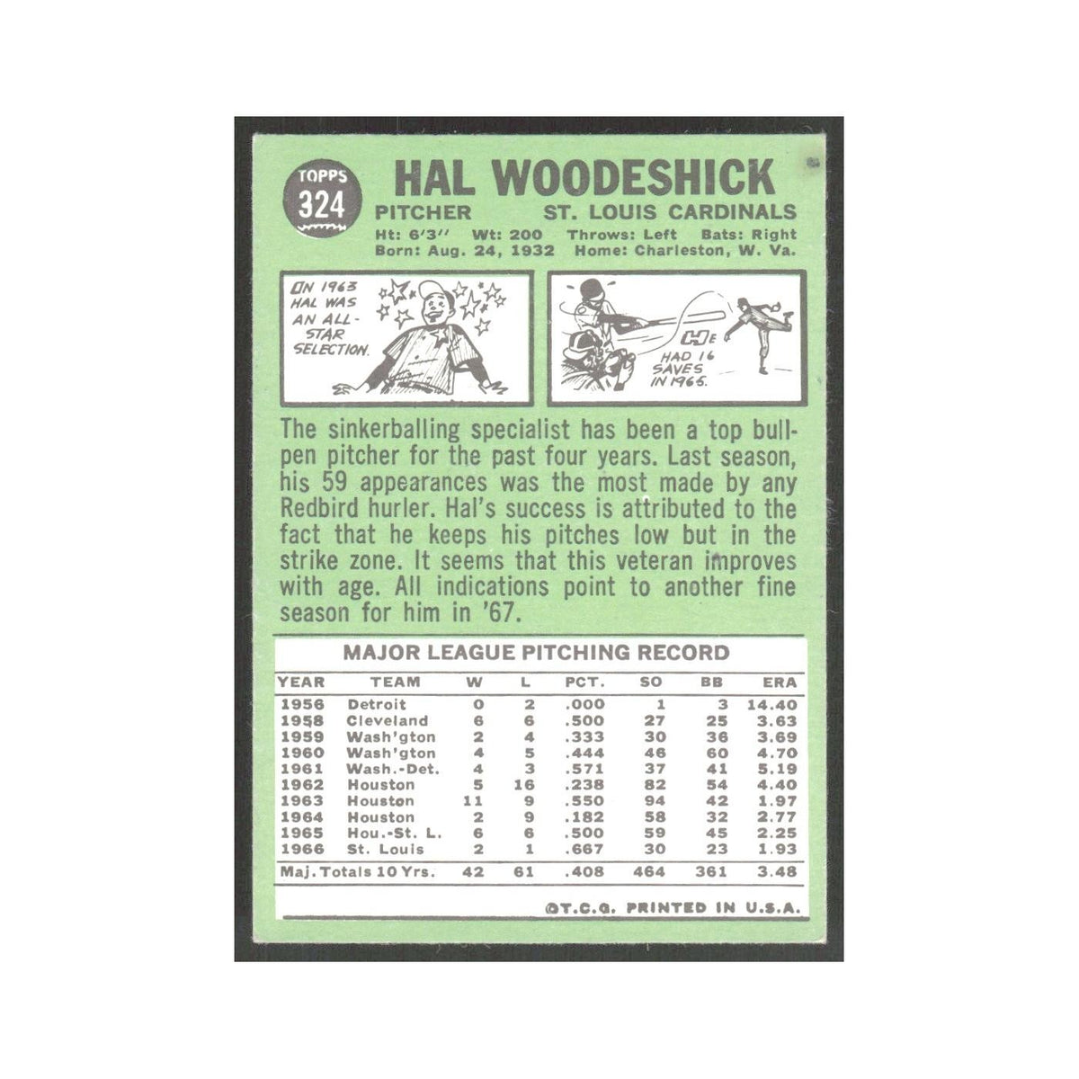 1967 Topps Hal Woodeshick Cardinals #324