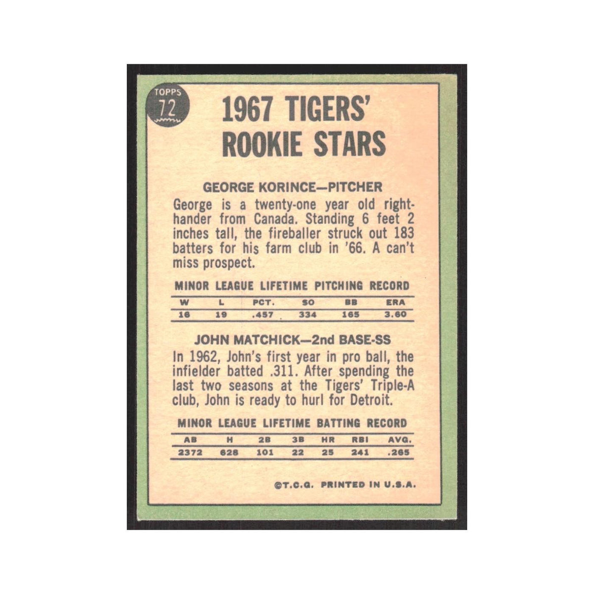 1967 Topps Tigers Rookies - George Korince/John Matchick RC Tigers #72