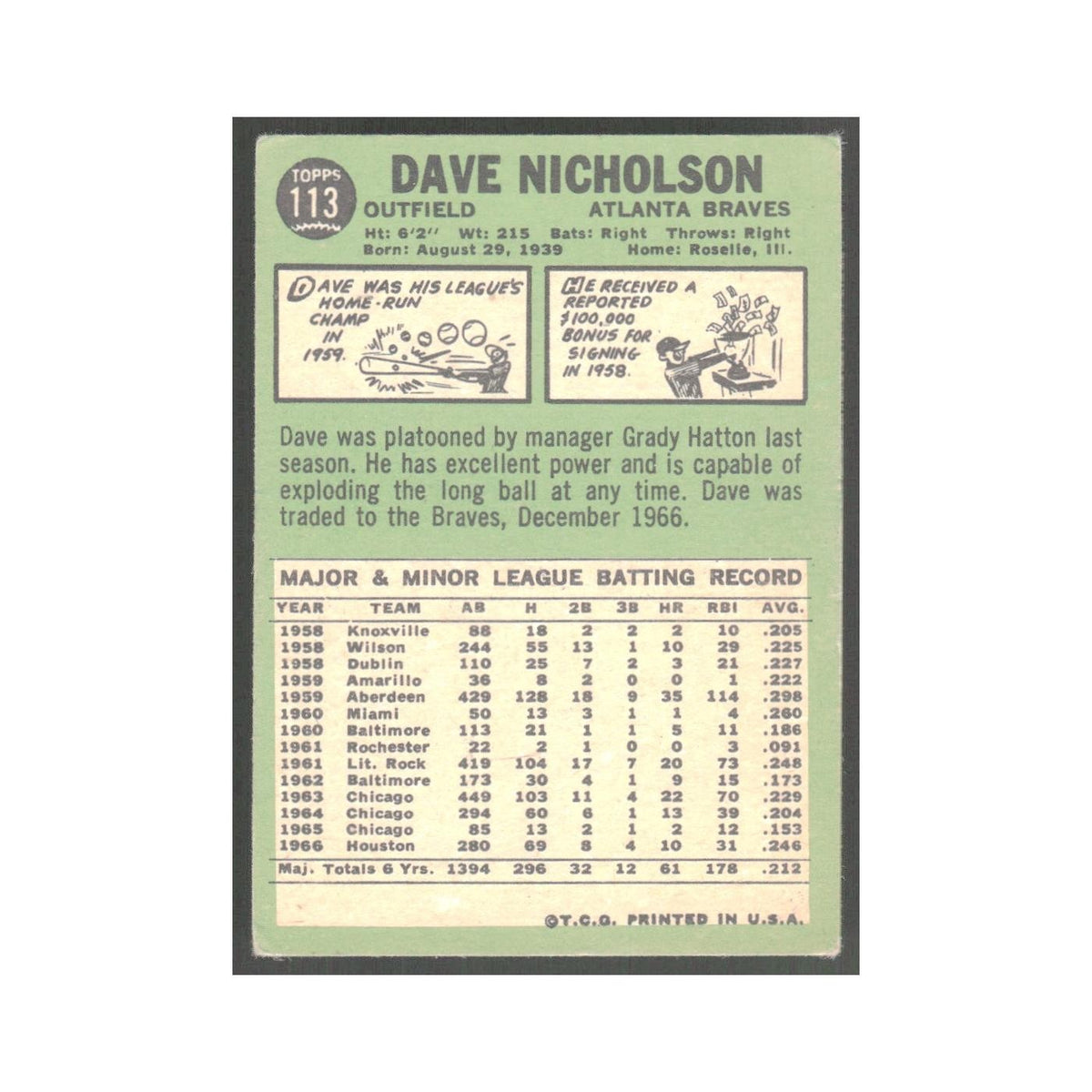 1967 Topps Dave Nicholson Braves #113