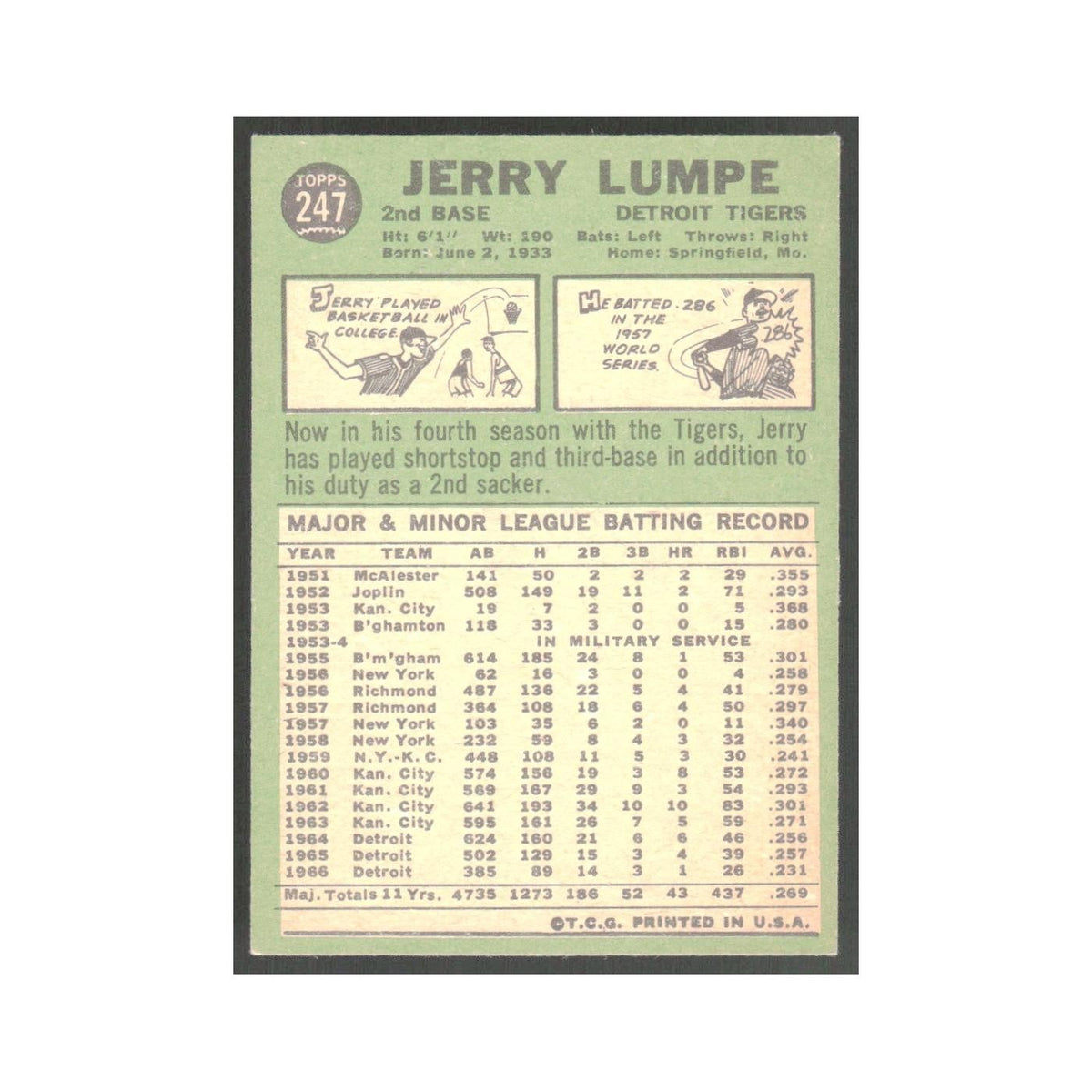 1967 Topps Jerry Lumpe Tigers #247