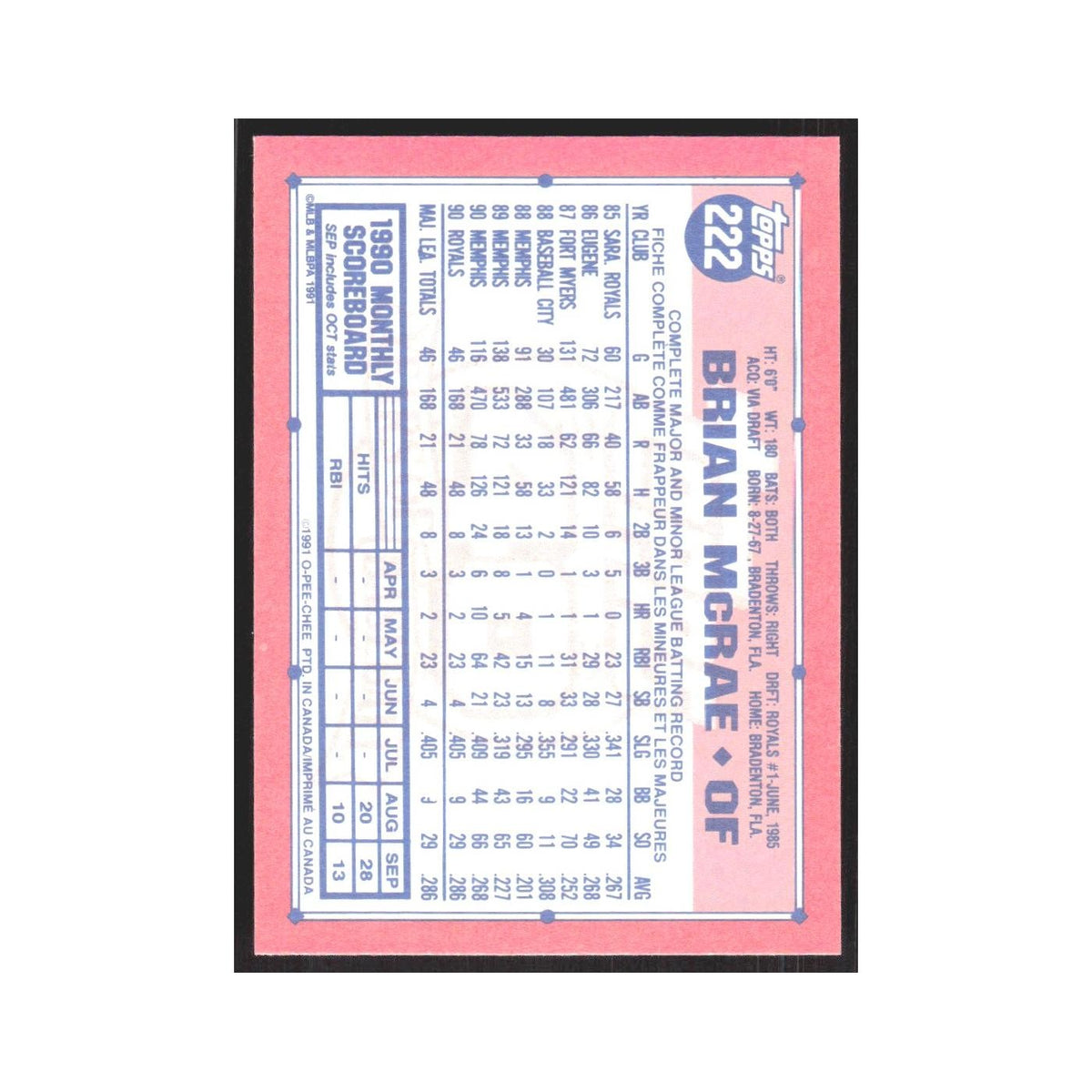 1991 O-Pee-Chee Brian McRae RC Royals #222