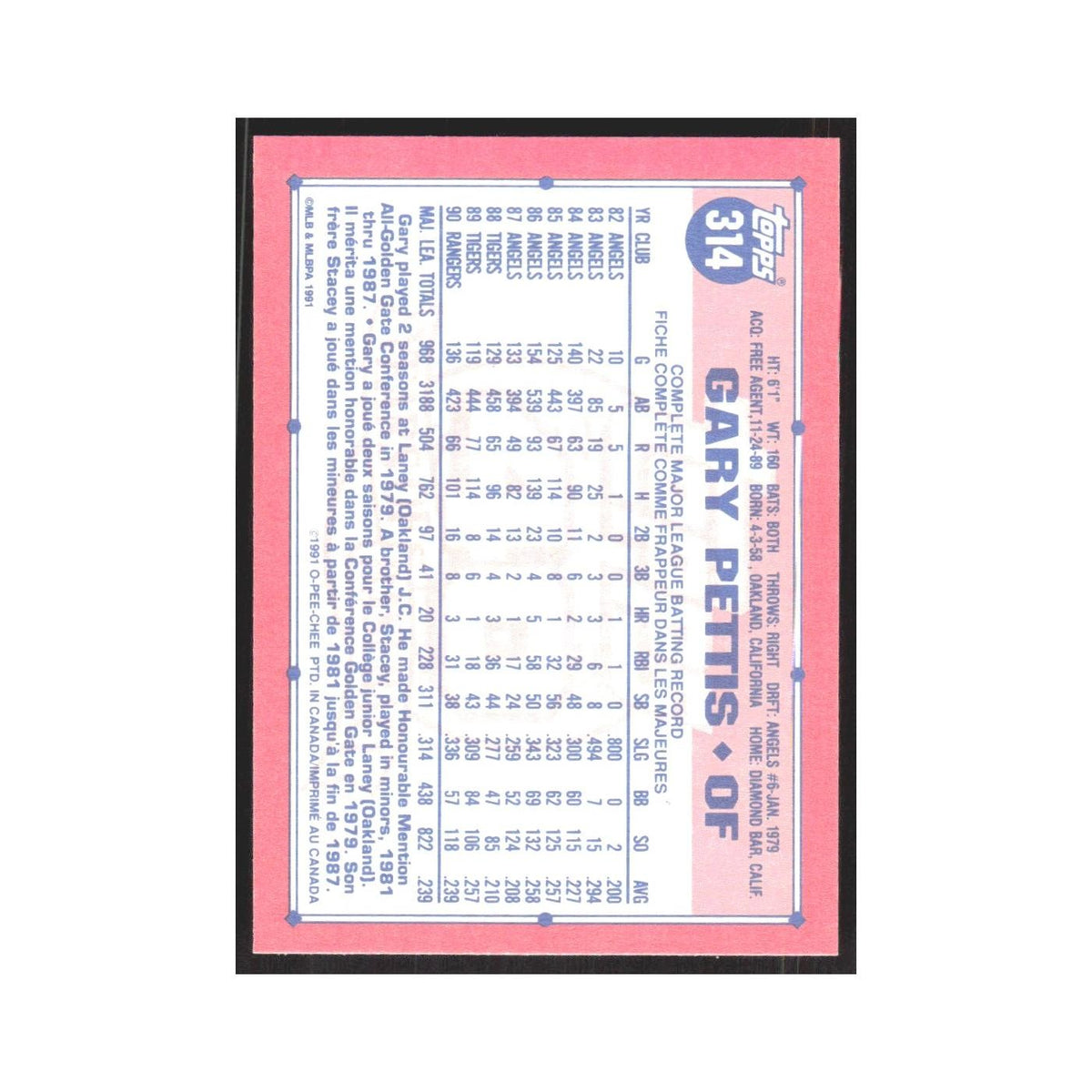 1991 O-Pee-Chee Gary Pettis Rangers #314