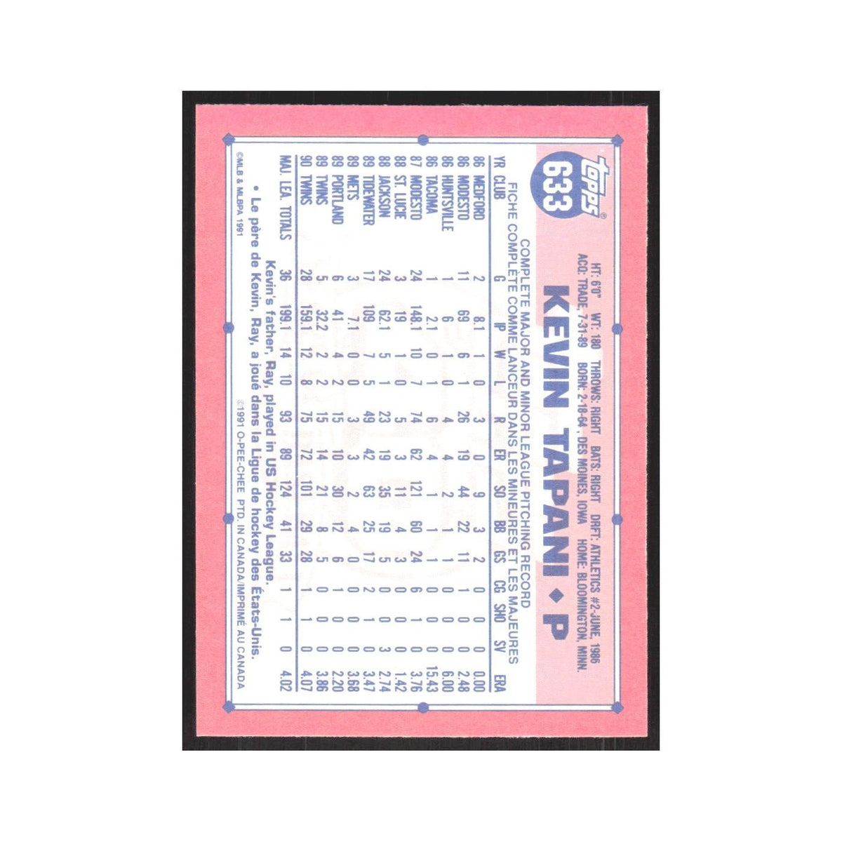 1991 O-Pee-Chee Kevin Tapani Twins #633