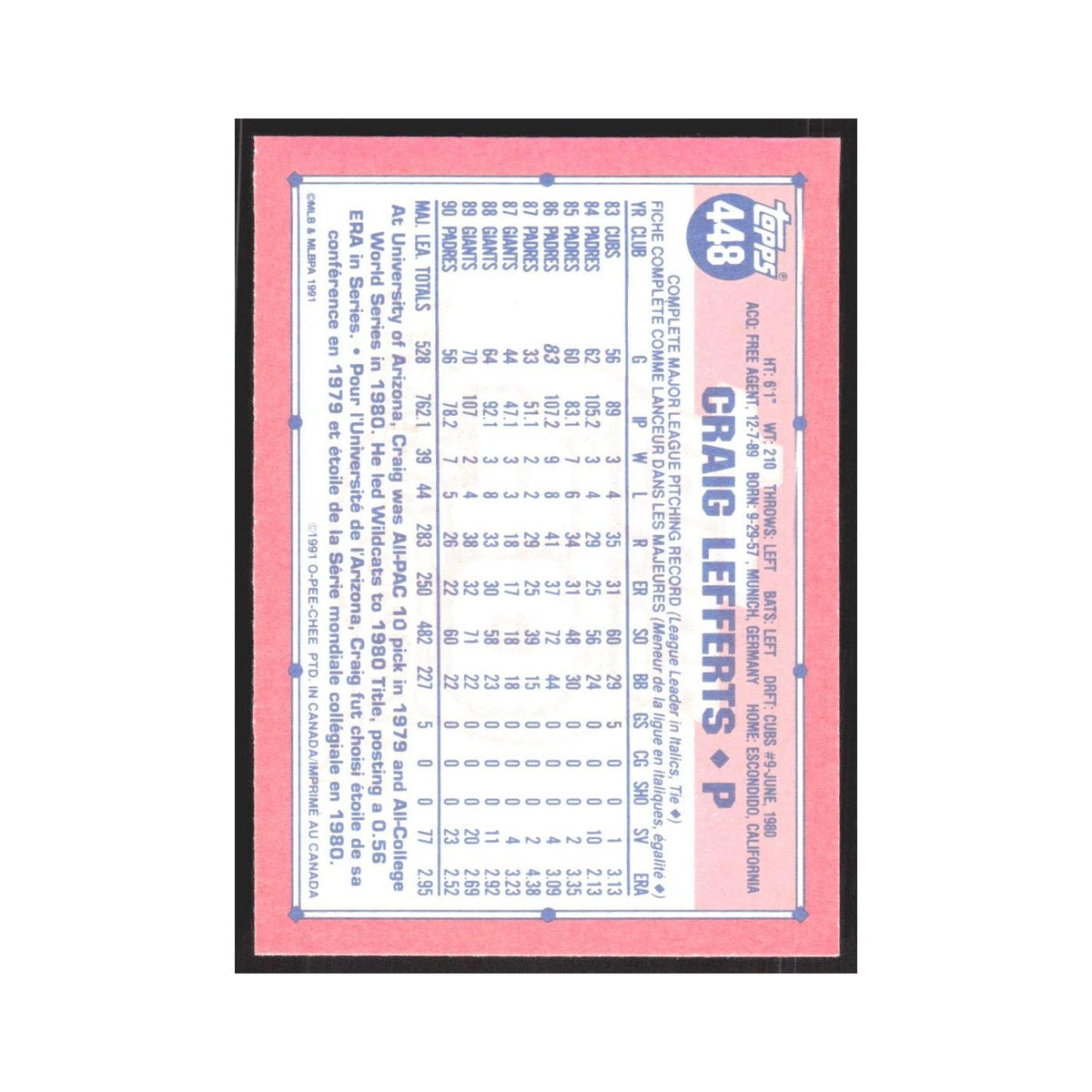 1991 O-Pee-Chee Craig Lefferts Padres #448