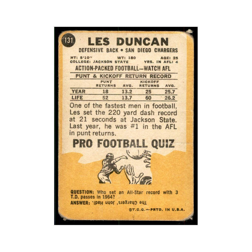 1967 Topps Speedy Duncan RC San Diego Chargers #131