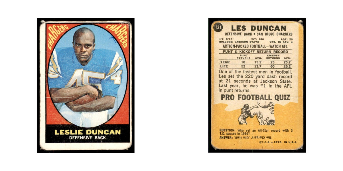 1967 Topps Speedy Duncan RC San Diego Chargers #131