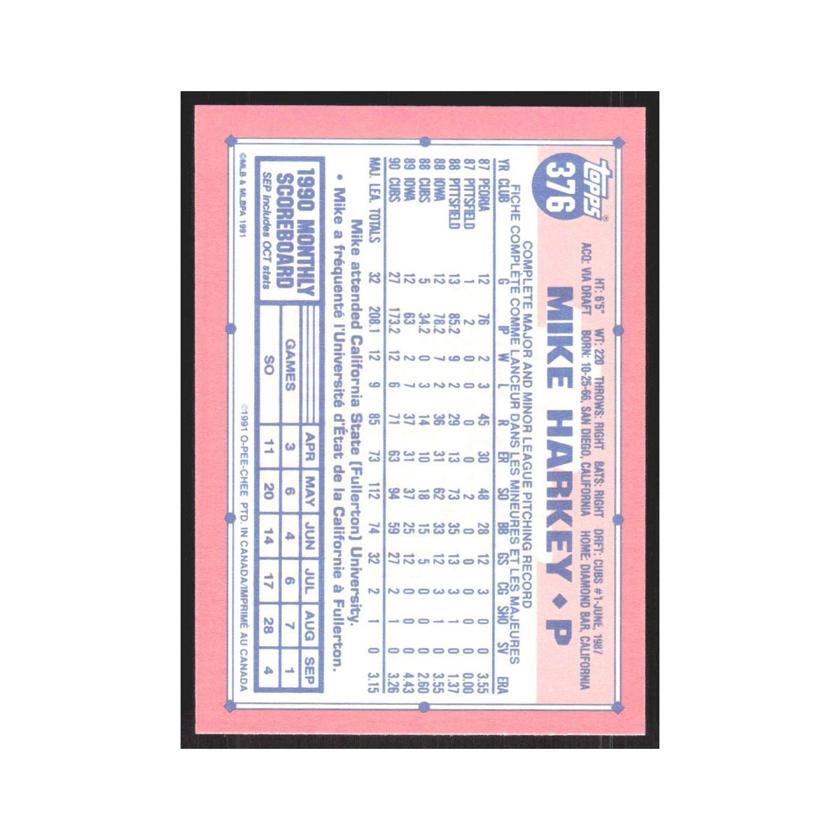 1991 O-Pee-Chee Mike Harkey Cubs #376