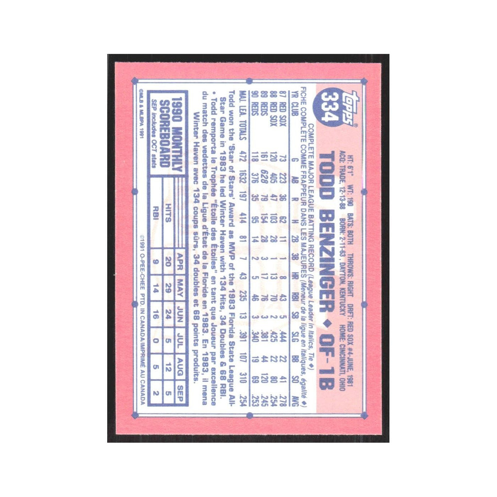 1991 O-Pee-Chee Todd Benzinger Reds #334