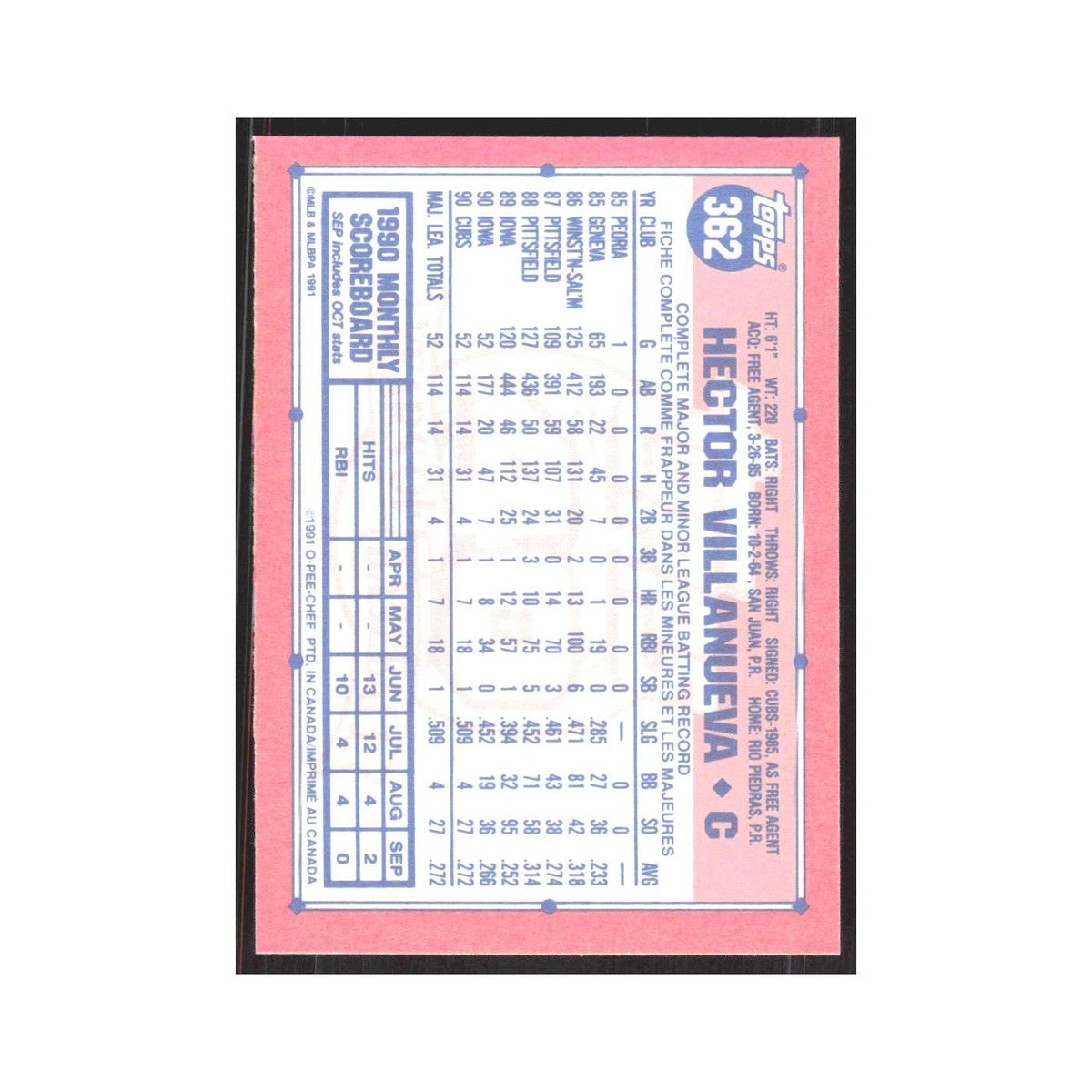 1991 O-Pee-Chee Hector Villanueva Cubs #362