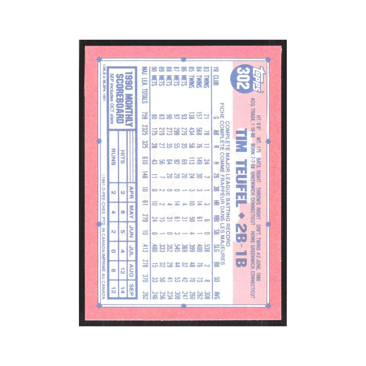 1991 O-Pee-Chee Tim Teufel Mets #302