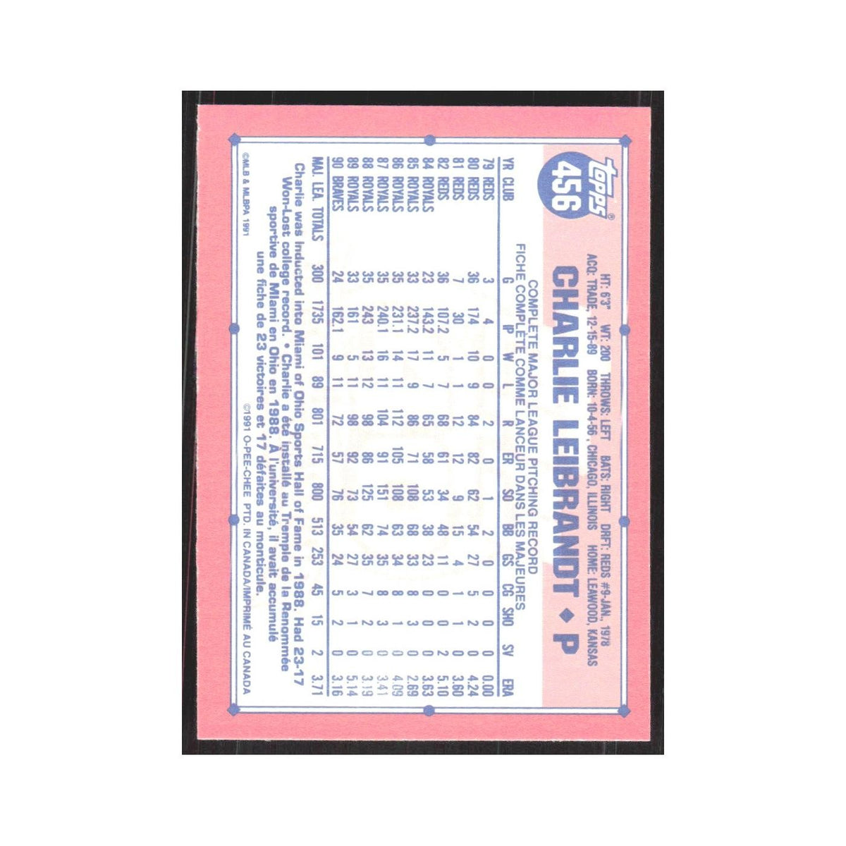 1991 O-Pee-Chee Charlie Leibrandt Braves #456