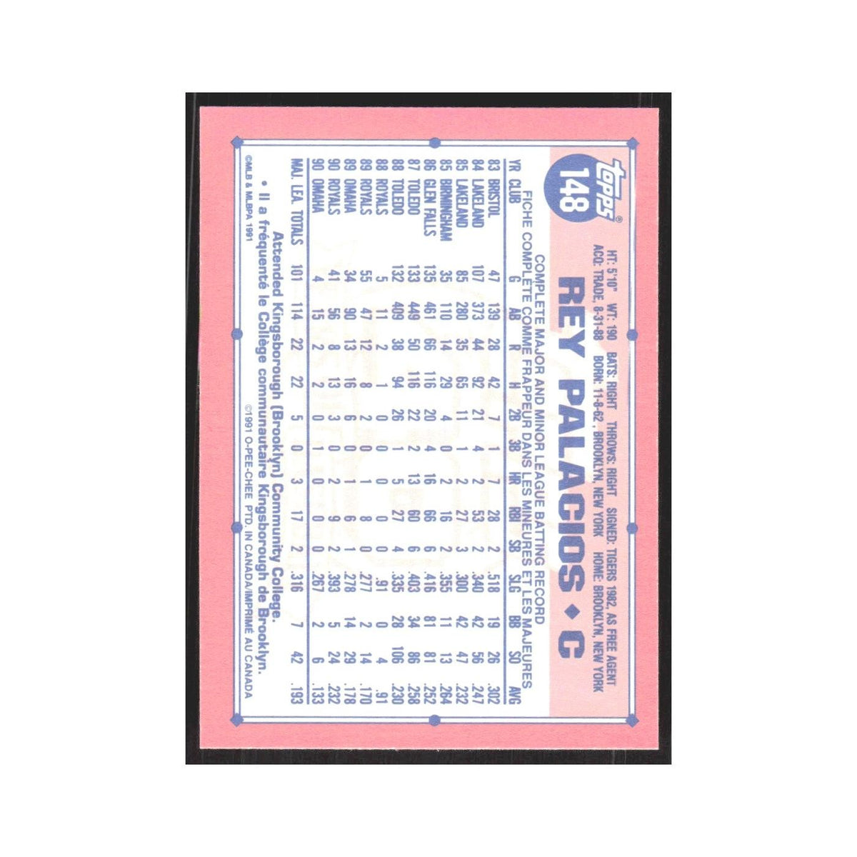 1991 O-Pee-Chee Rey Palacios Royals #148