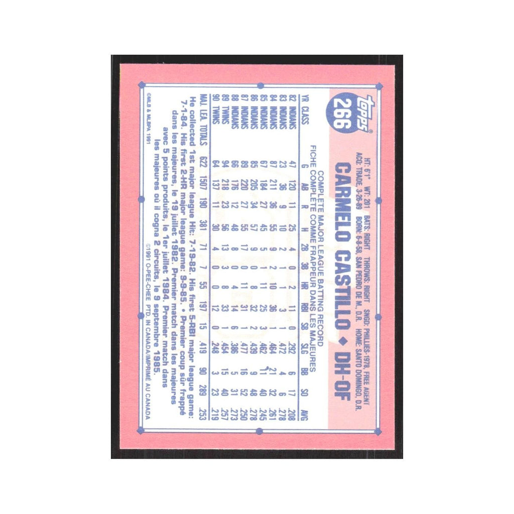1991 O-Pee-Chee Carmelo Castillo Twins #266