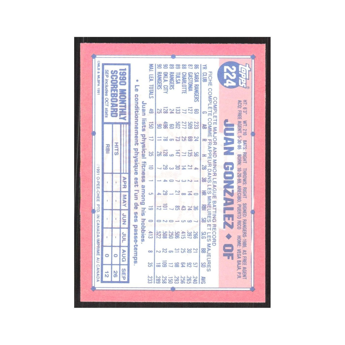 1991 O-Pee-Chee Juan Gonzalez Rangers #224