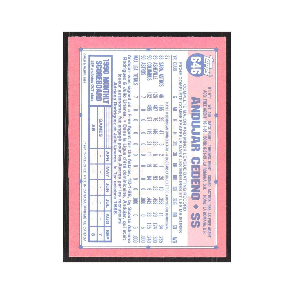 1991 O-Pee-Chee Andujar Cedeno Astros #646