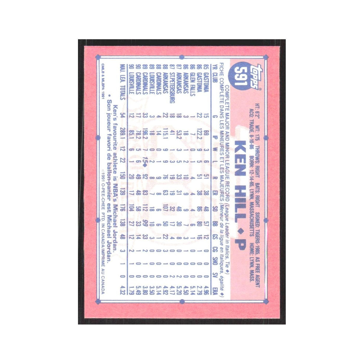 1991 O-Pee-Chee Ken Hill Cardinals #591