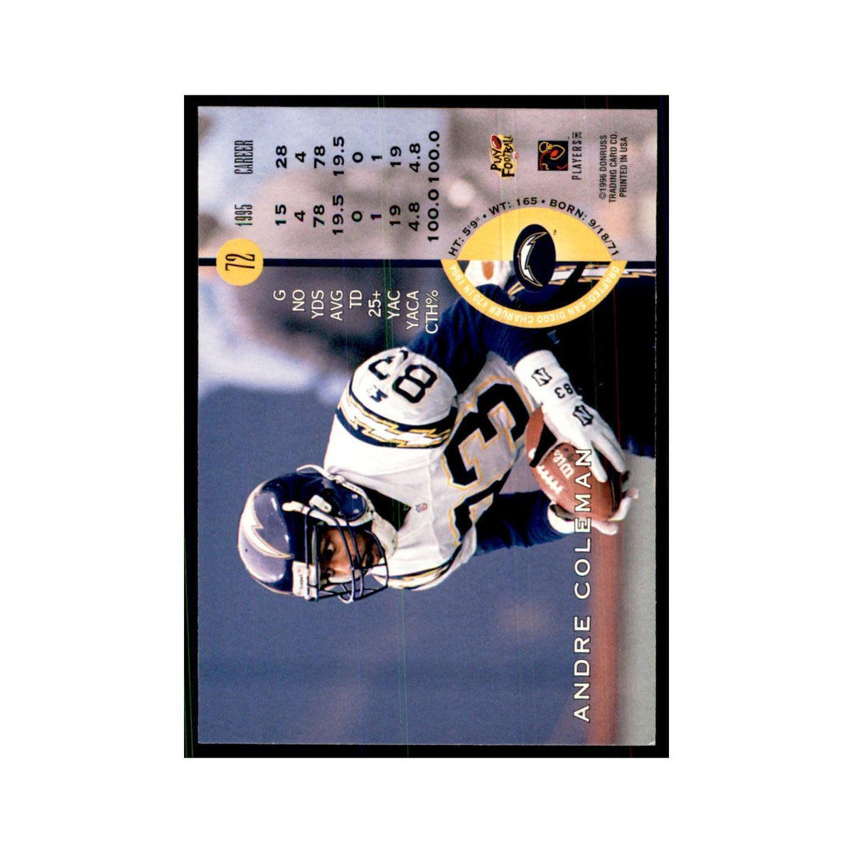 1996 Leaf Andre Coleman San Diego Chargers #72