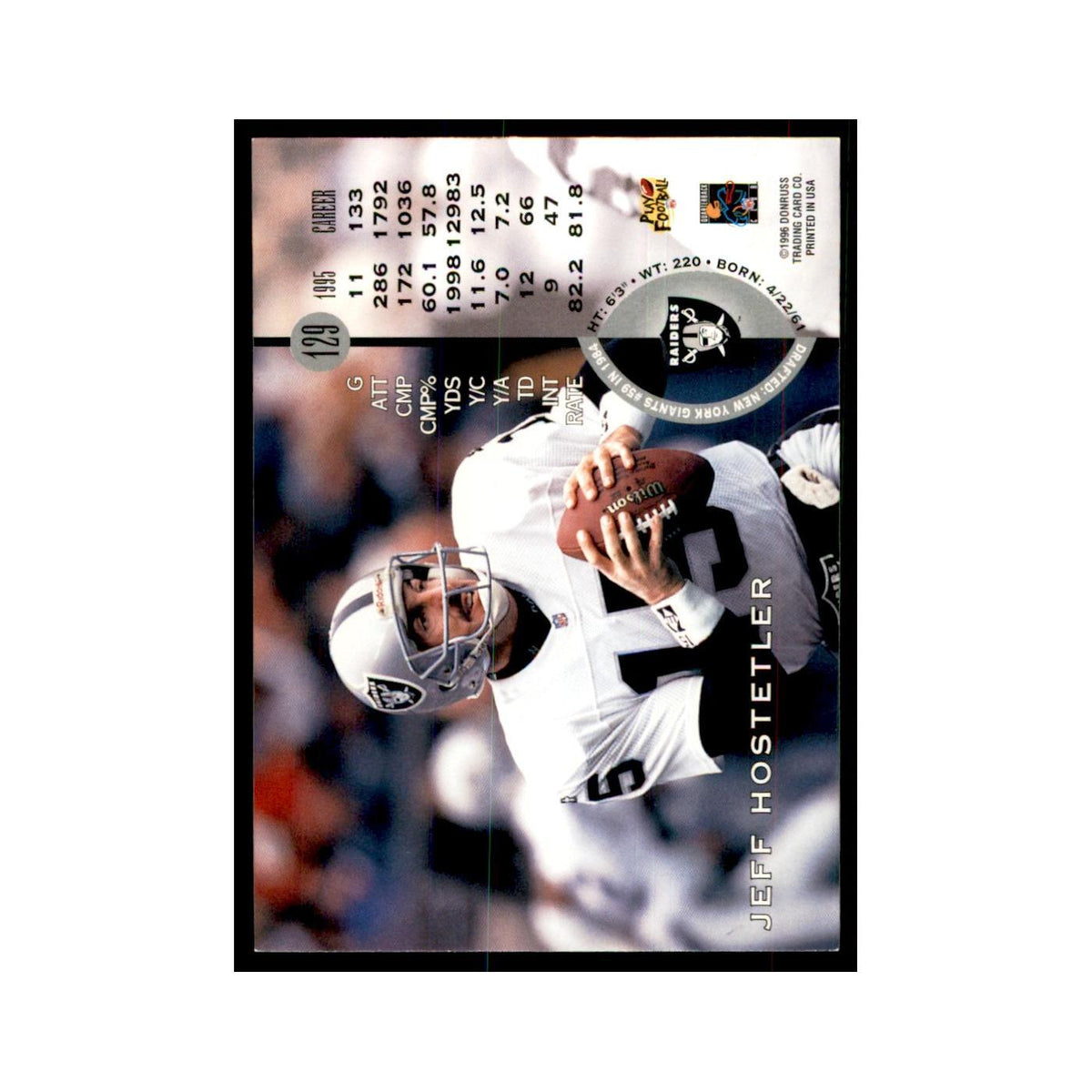 1996 Leaf Jeff Hostetler Raiders #129
