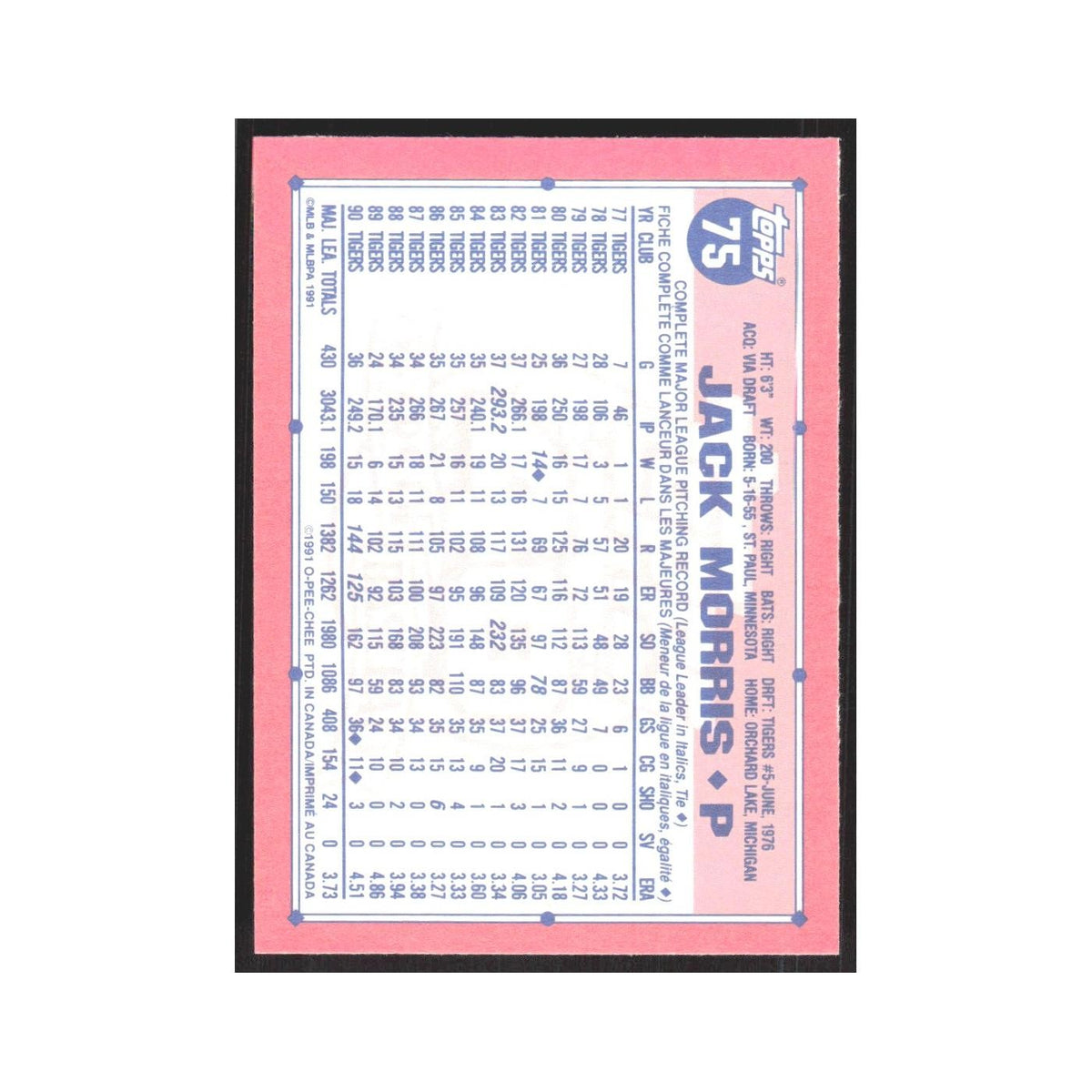 1991 O-Pee-Chee Jack Morris Tigers #75