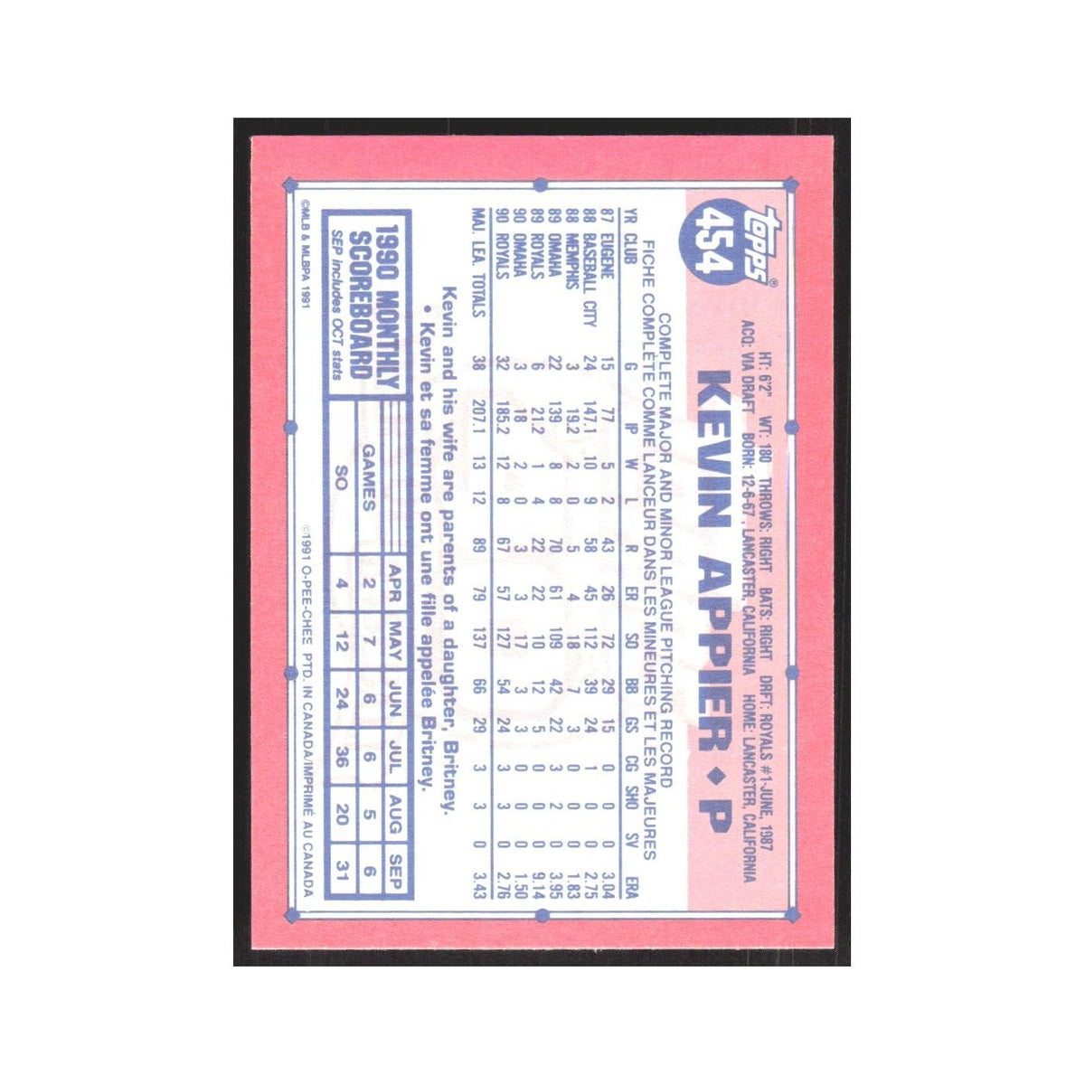 1991 O-Pee-Chee Kevin Appier RC Gold Cup Royals #454