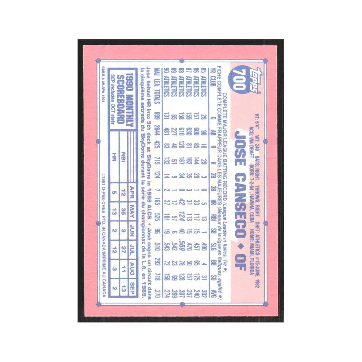 1991 O-Pee-Chee Jose Canseco Athletics #700