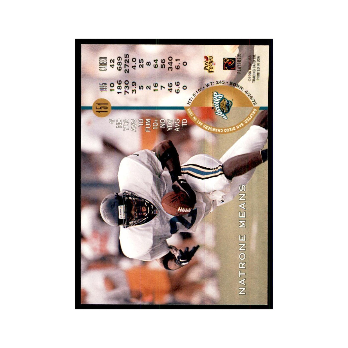 1996 Leaf Natrone Means Jaguars #151