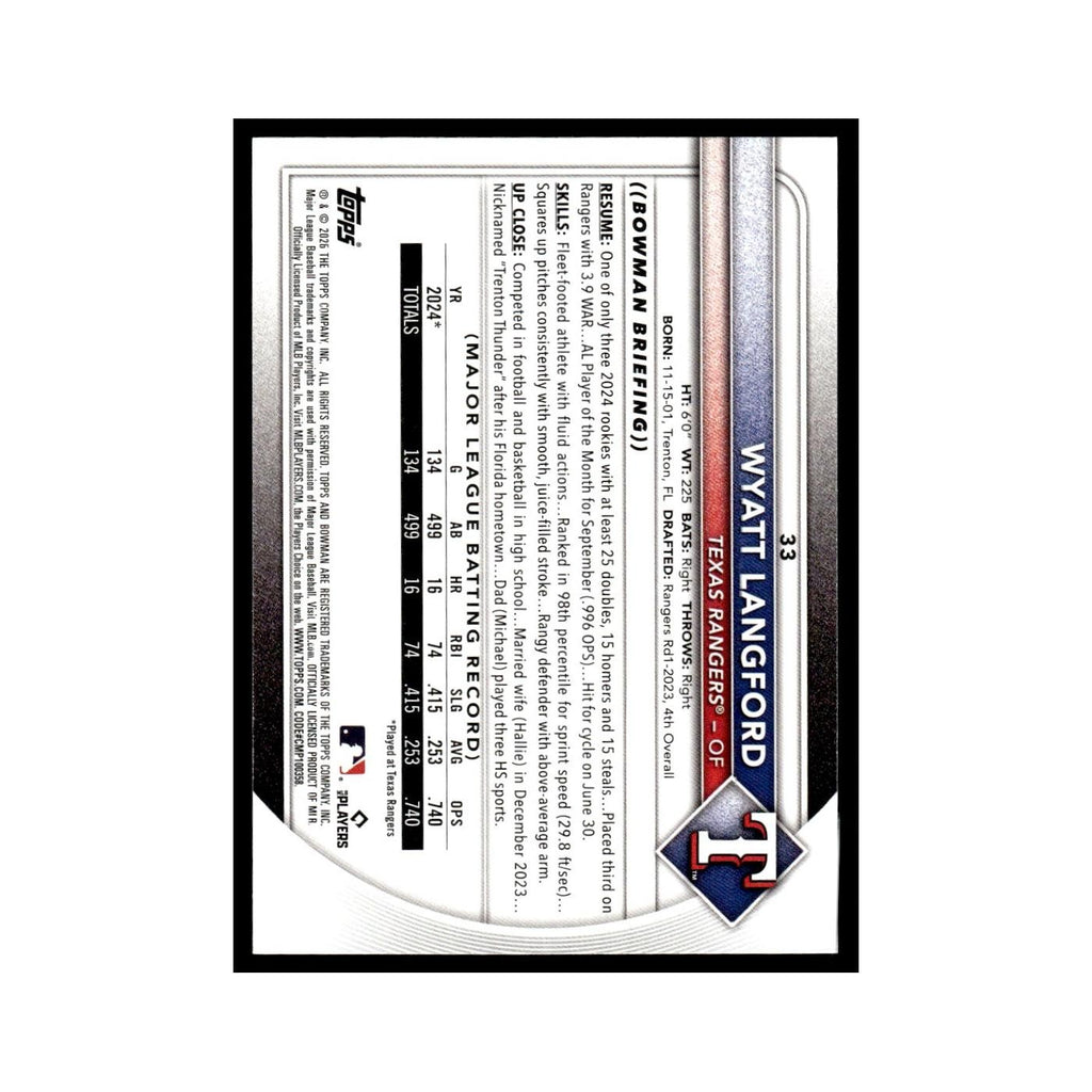 2025 Bowman Wyatt Langford Rangers #33