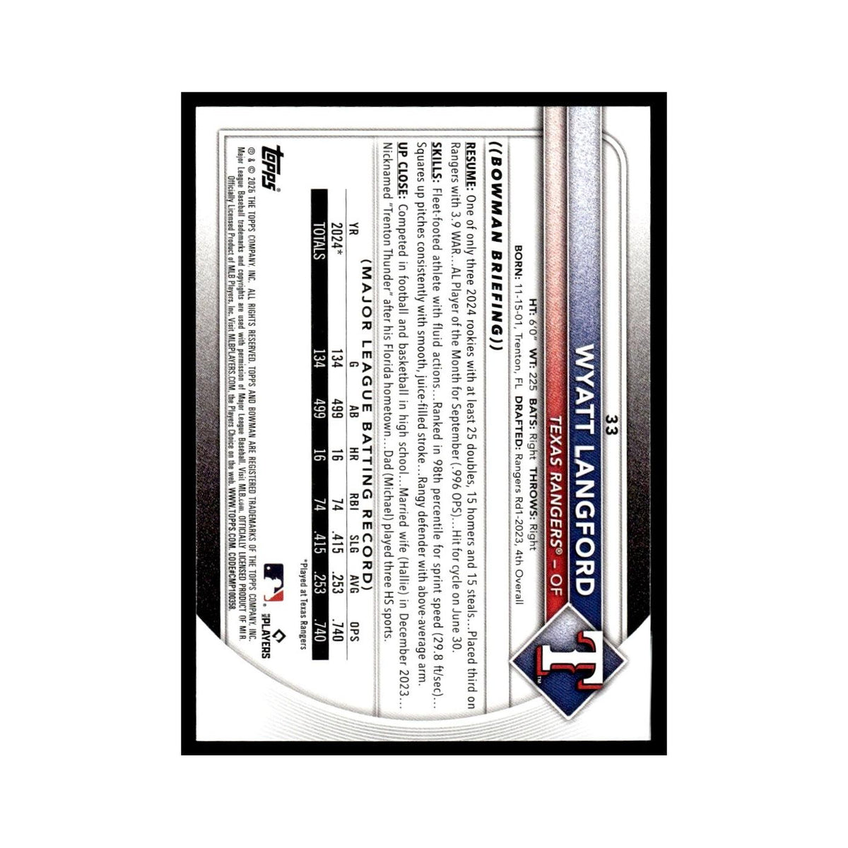 2025 Bowman Wyatt Langford Rangers #33