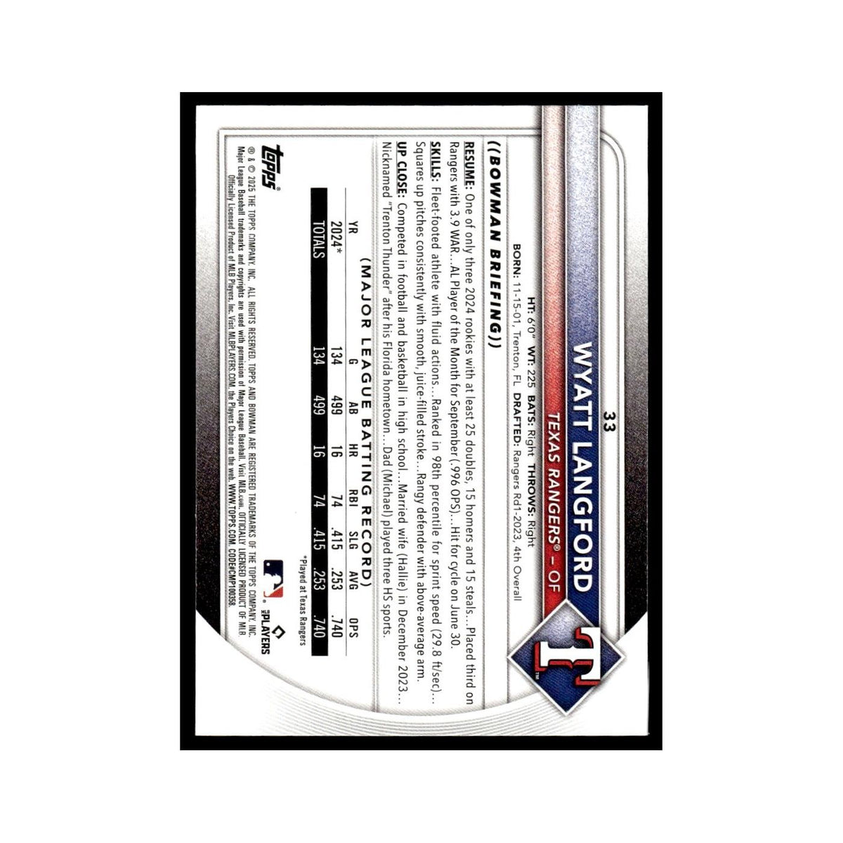2025 Bowman Wyatt Langford Rangers #33