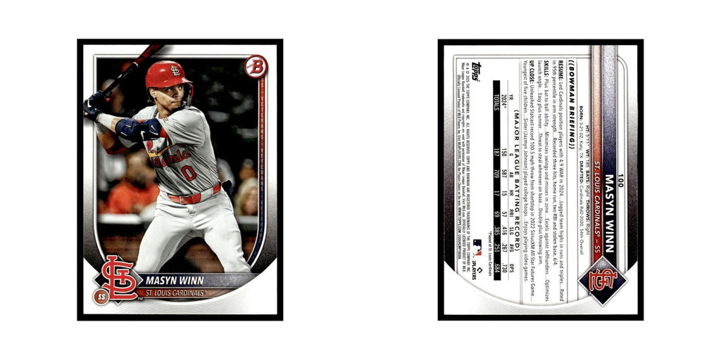 2025 Bowman Masyn Winn Cardinals #100