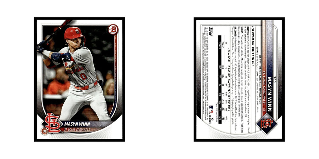 2025 Bowman Masyn Winn Cardinals #100