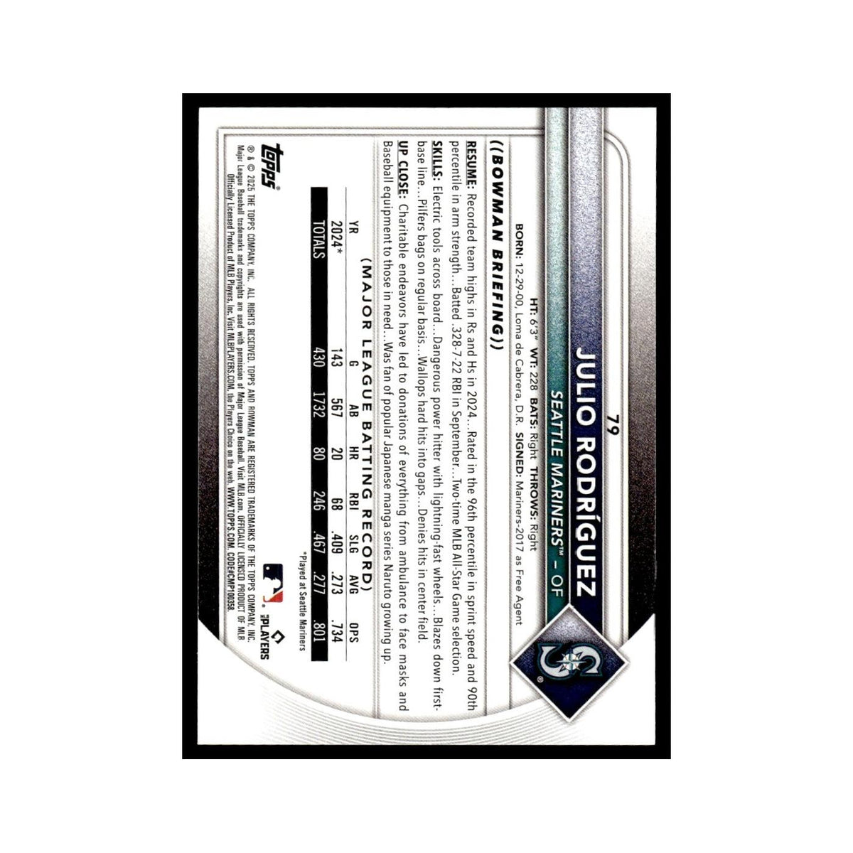 2025 Bowman Julio Rodriguez Mariners #79