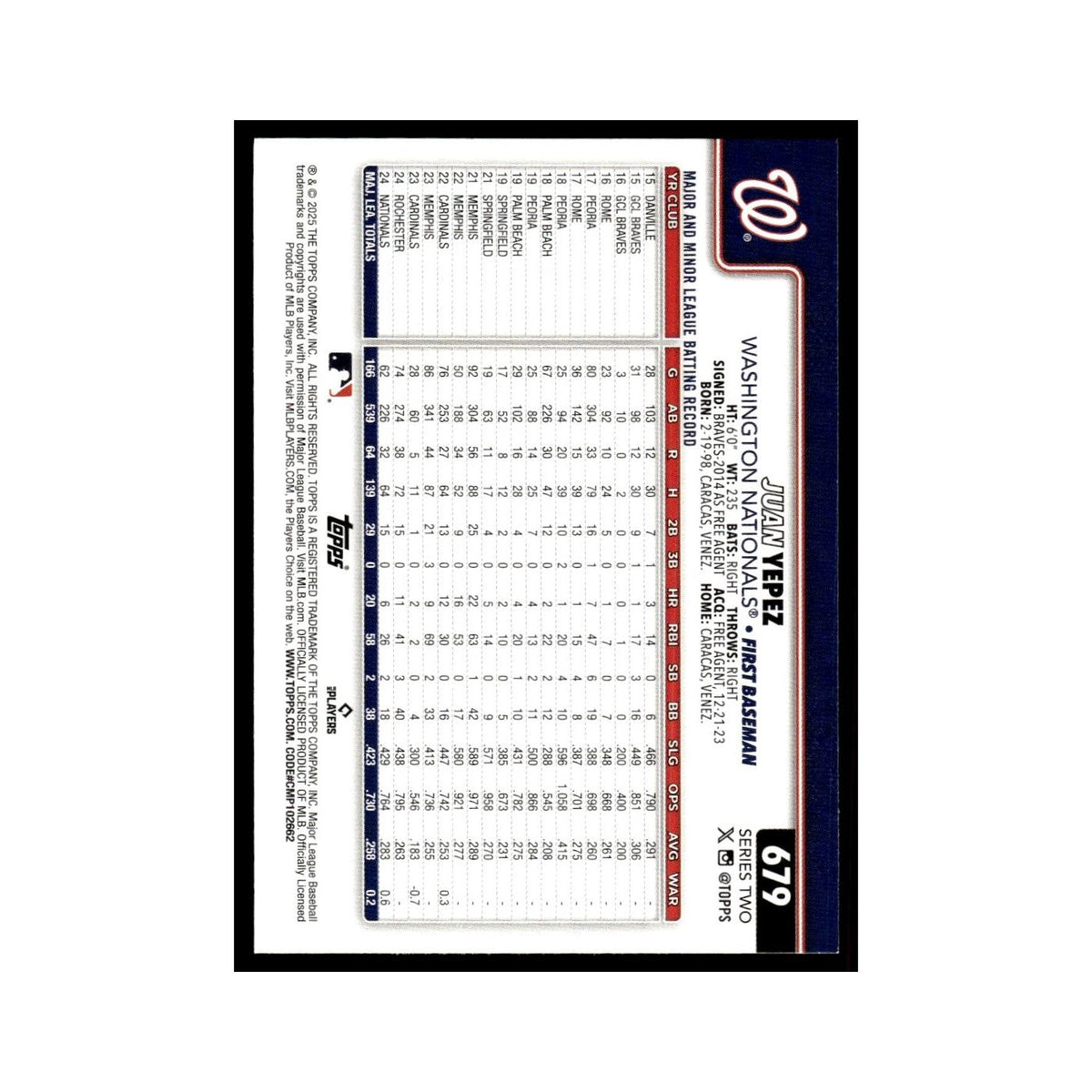 2025 Topps Juan Yepez Nationals #679